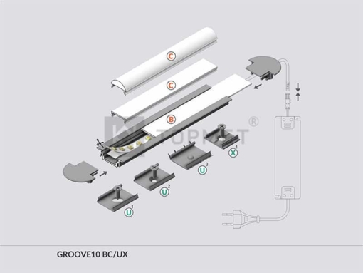LED juostos profilis GROOVE10, montavimo shema