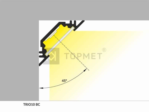 LED juostos profilis TOPMET TRIO10 apšvietimo kampas