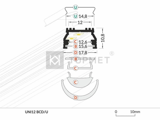 LED juostos profilis TOPMET UNI12 matmenys